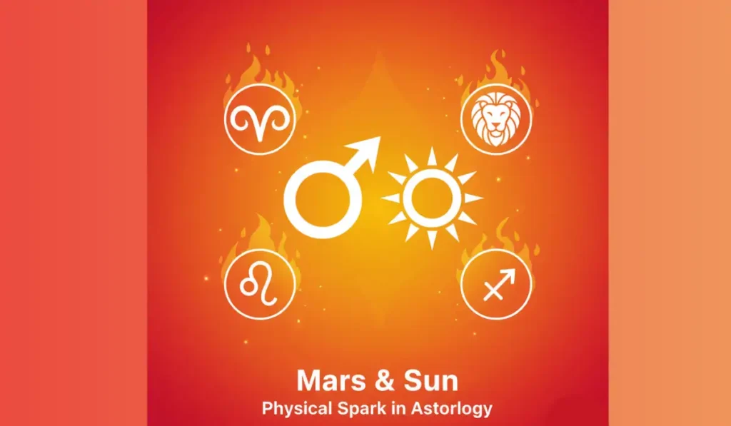 Physical Compatibility Signs – The Role of Mars and Sun Energy