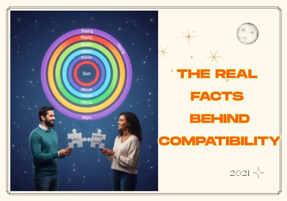 The Real Facts Behind Compatibility
