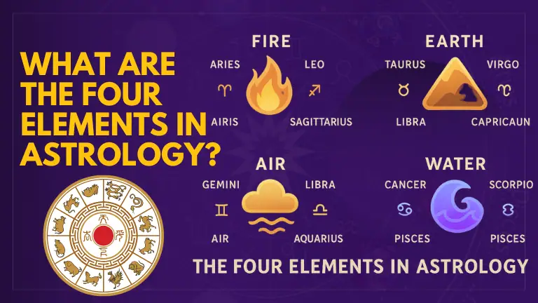 Elements in Astrology: Fire, Earth, Air, Water Compatibility Explained