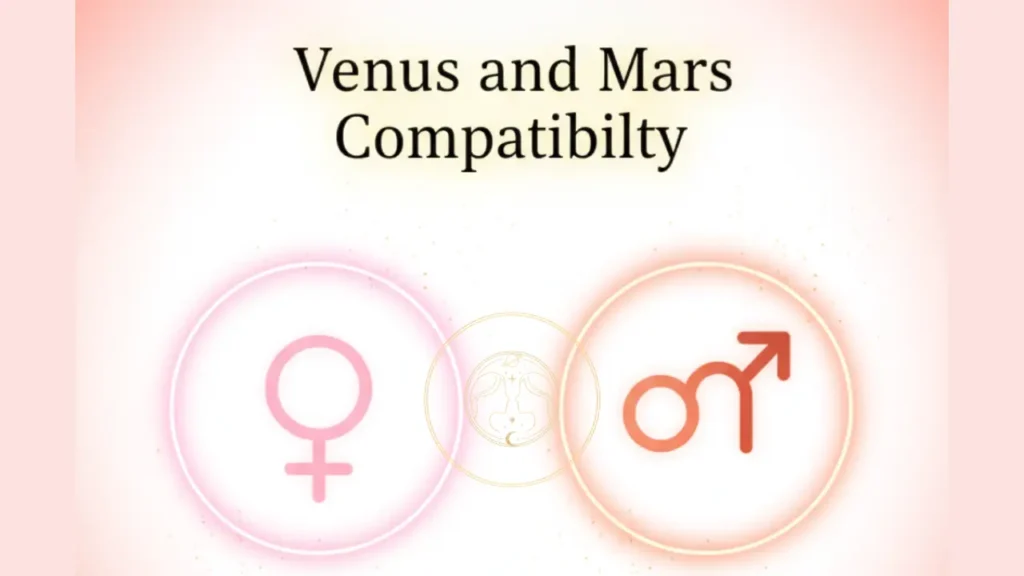 Venus And Mars Compatibility Calculator