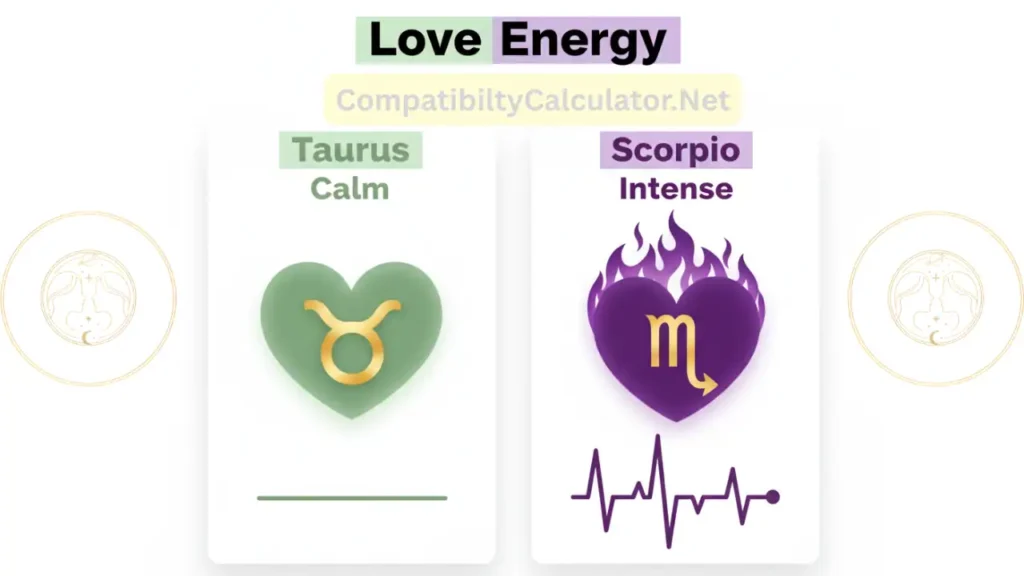 Love Compatibility: Taurus and Scorpio